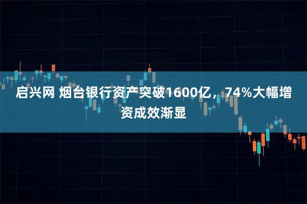 启兴网 烟台银行资产突破1600亿，74%大幅增资成效渐显